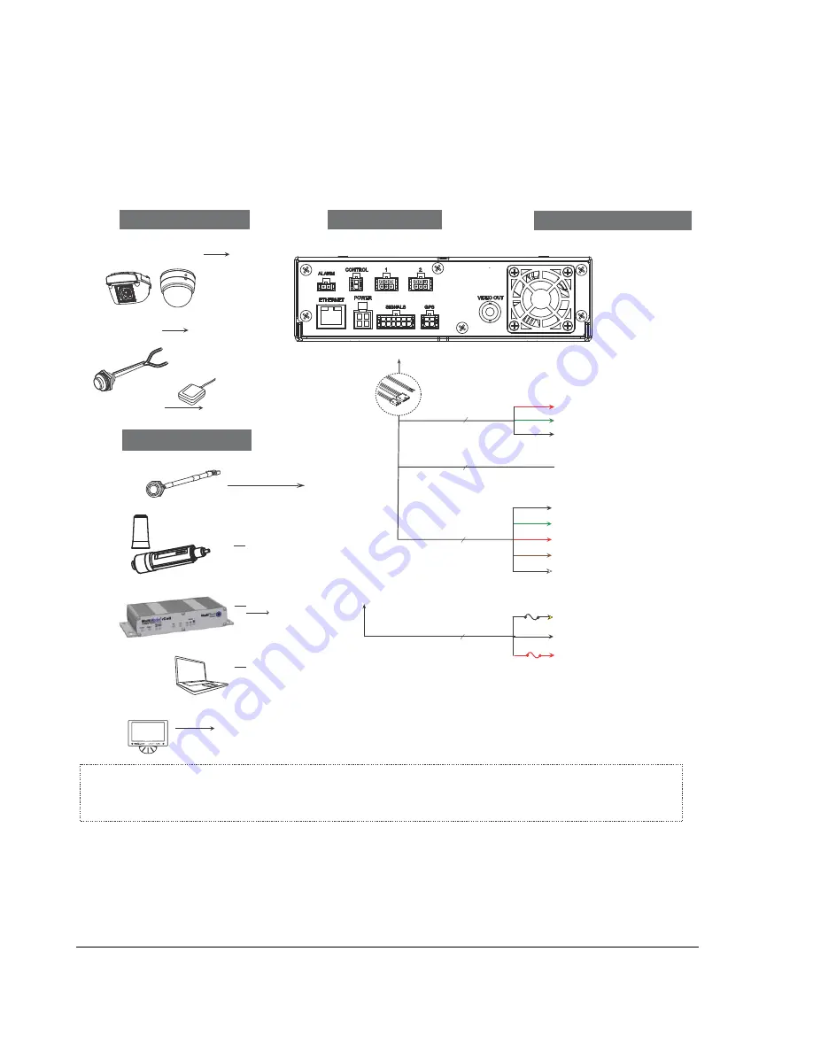 SEON Trooper TL2 Installation Manual Download Page 8