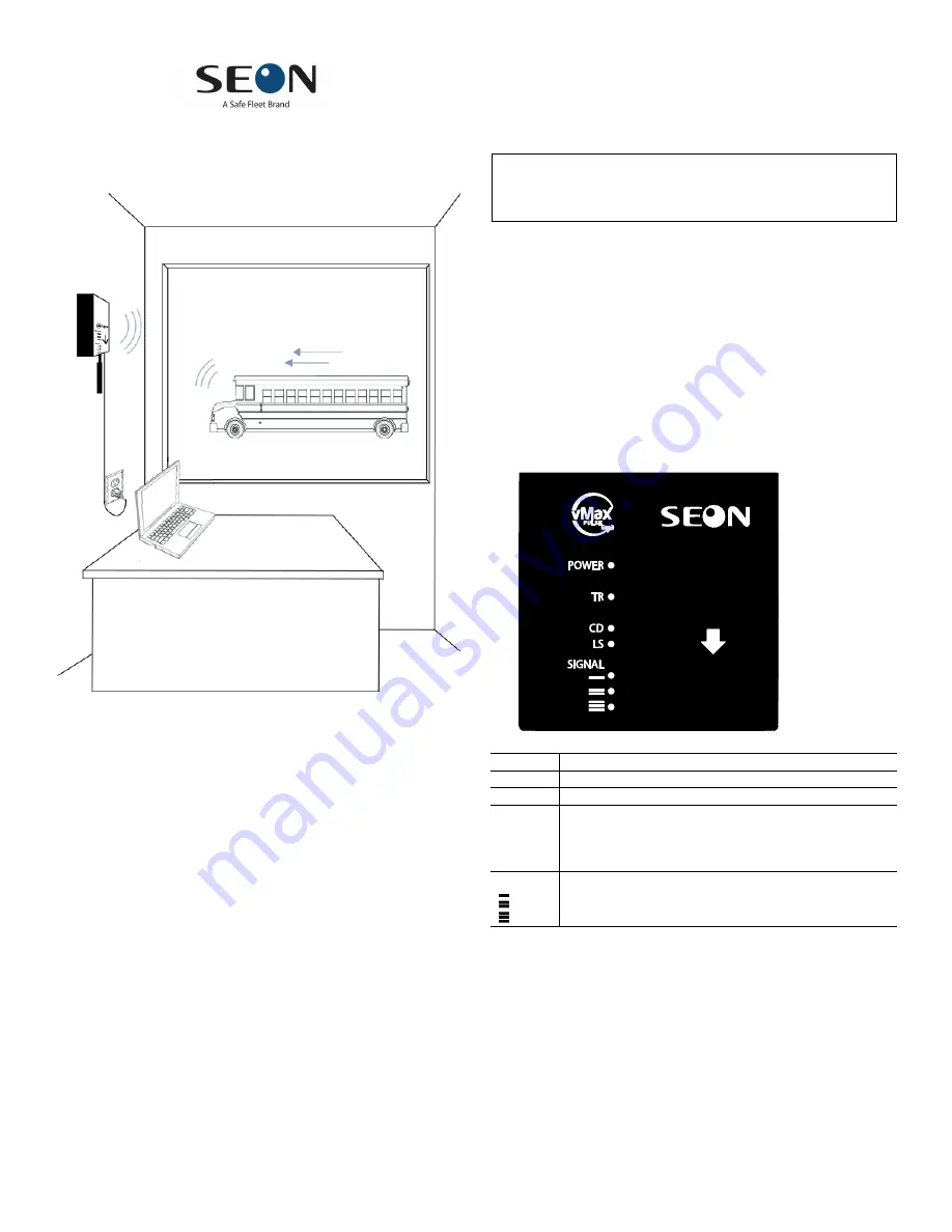 SEON vMax Pulse Install And Setup Manual Download Page 1