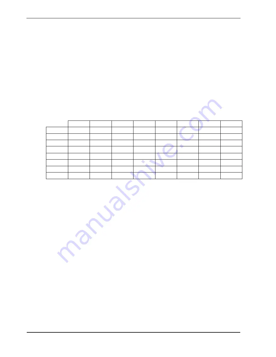 Sequentix P3 SEQUENCER Operation Manual Download Page 18