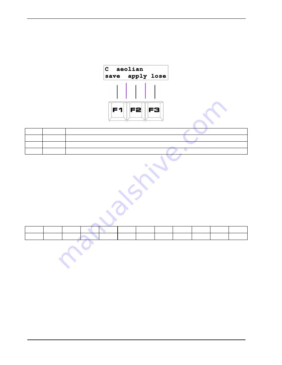 Sequentix P3 SEQUENCER Operation Manual Download Page 26