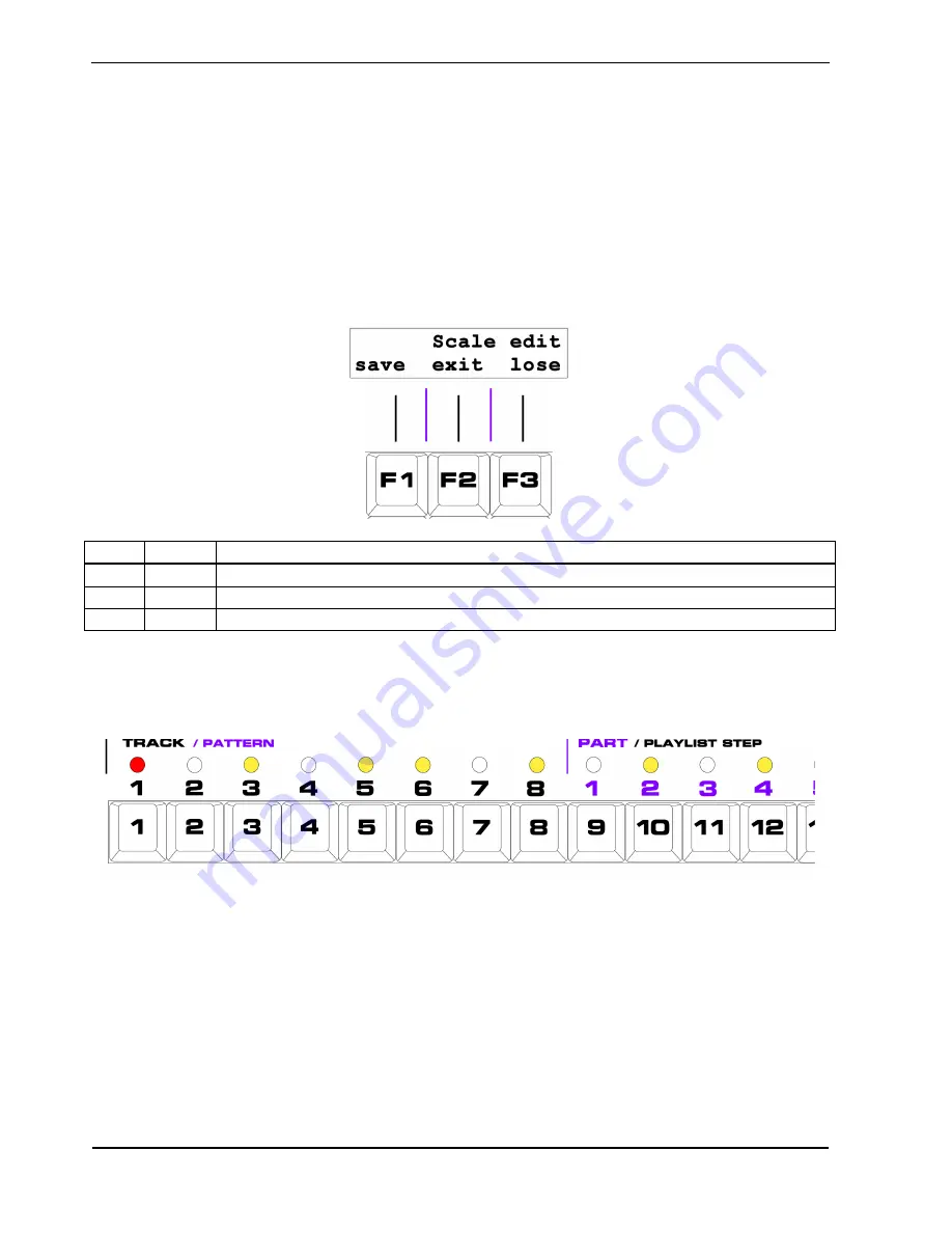 Sequentix P3 SEQUENCER Operation Manual Download Page 28