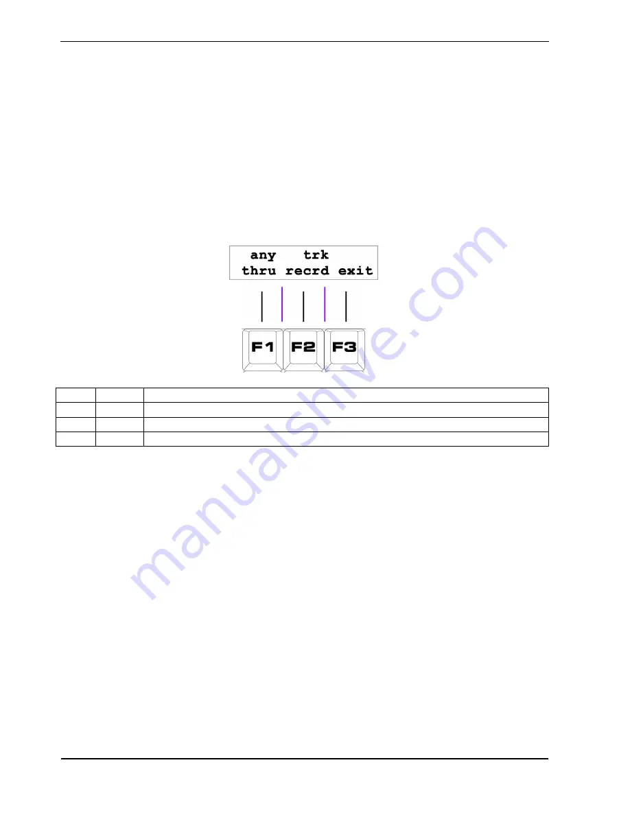 Sequentix P3 SEQUENCER Скачать руководство пользователя страница 38