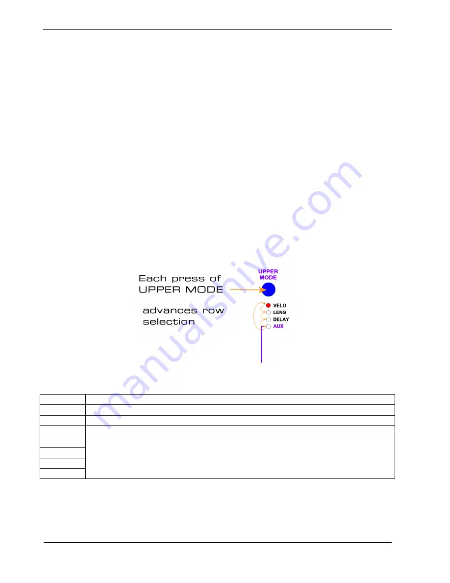 Sequentix P3 SEQUENCER Скачать руководство пользователя страница 48