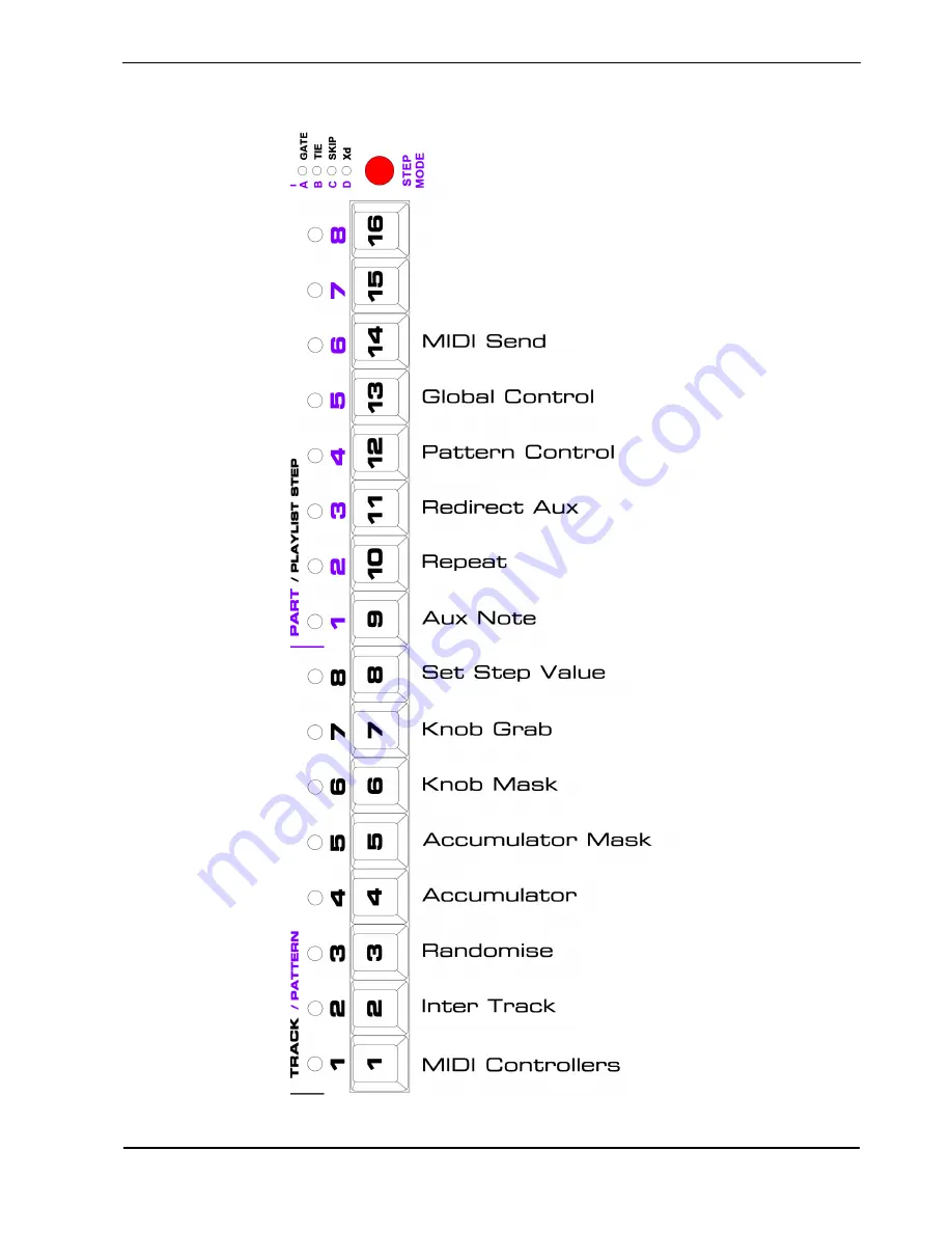 Sequentix P3 SEQUENCER Скачать руководство пользователя страница 59