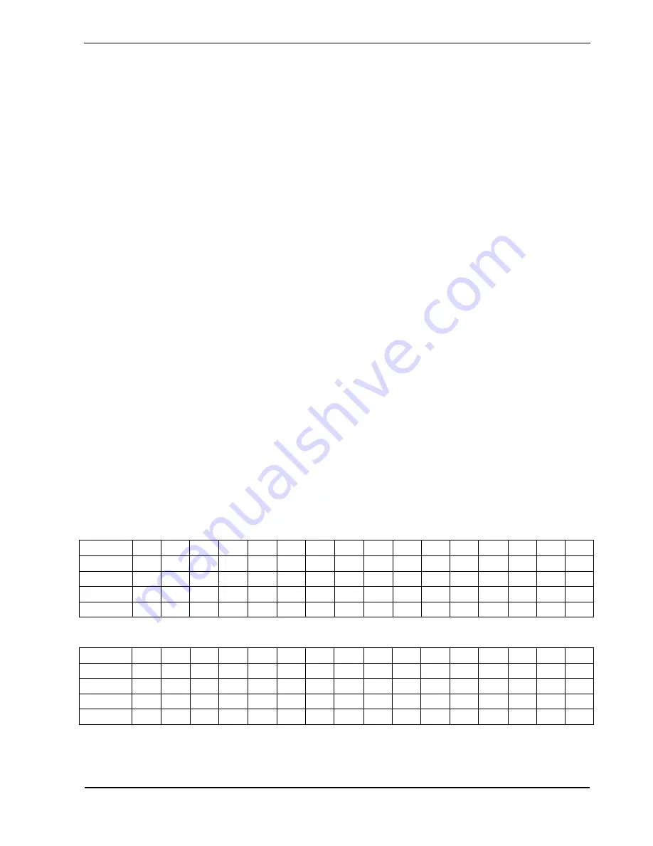 Sequentix P3 SEQUENCER Operation Manual Download Page 127