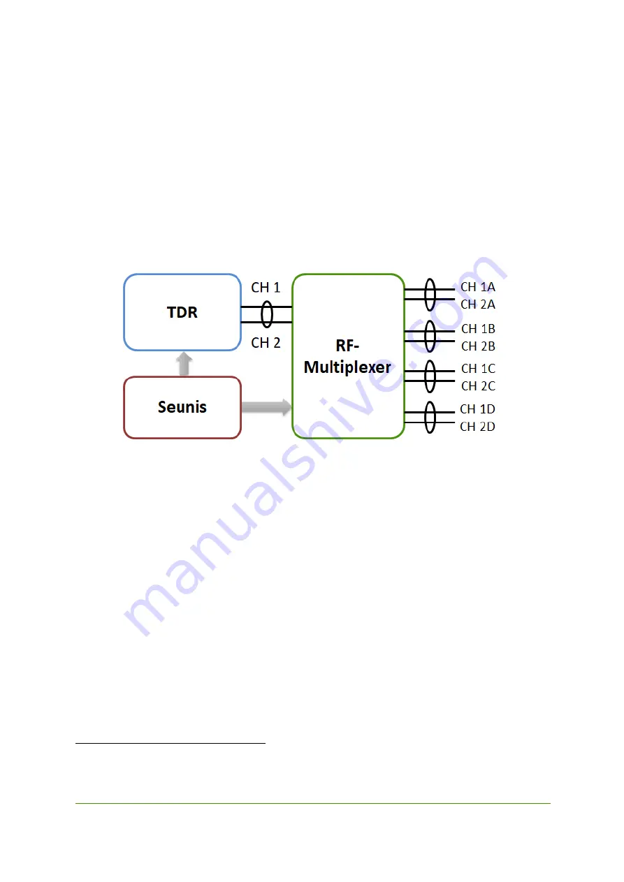 Sequid DTDR-65 Operation Manual Download Page 81