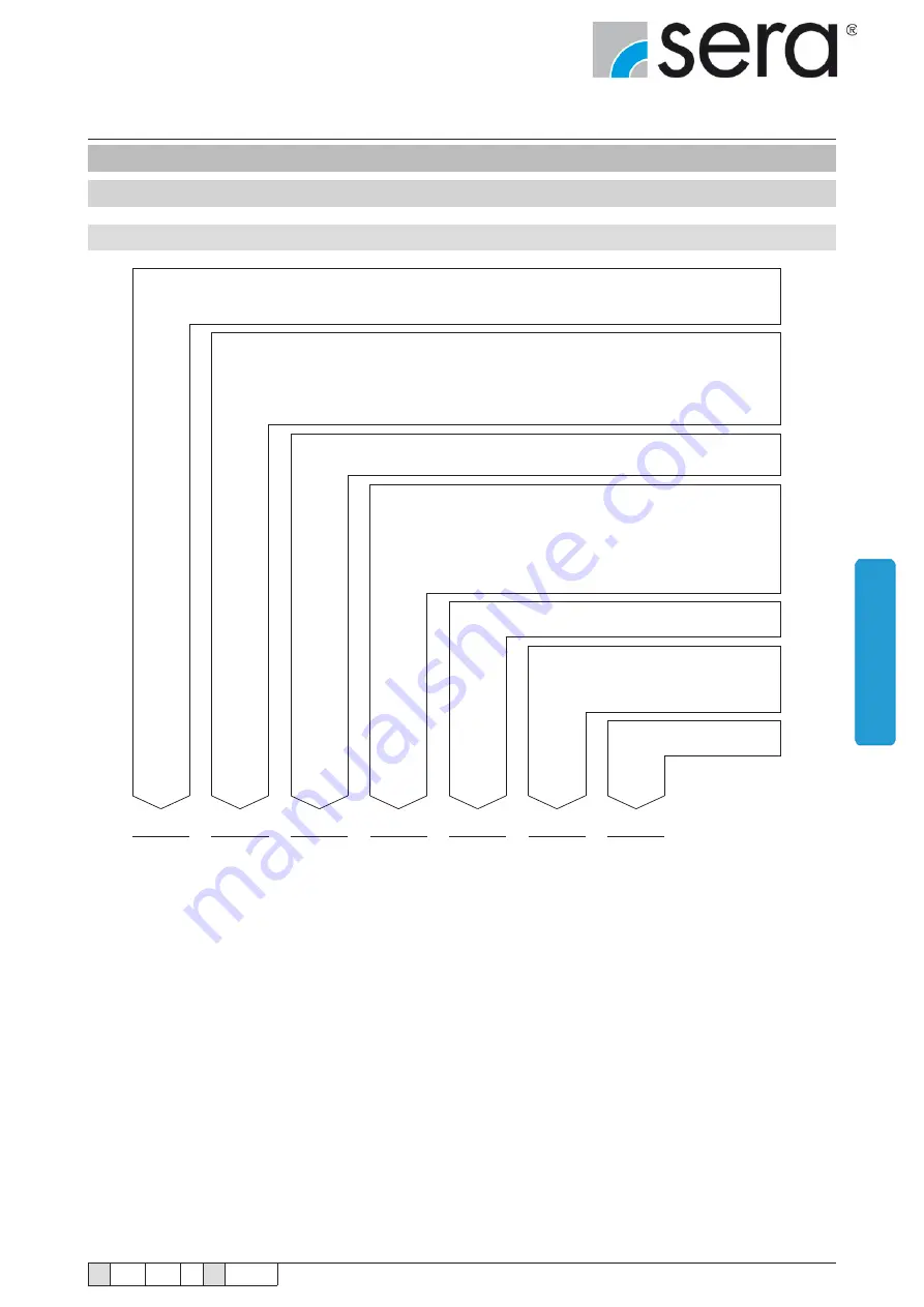 Sera MU-300 E 187.2 Operating Instructions Manual Download Page 15