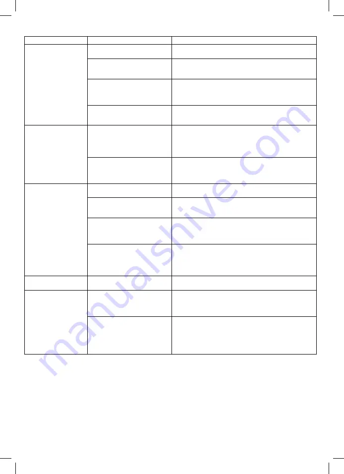 Sera XS-Feeder Information For Use Download Page 58