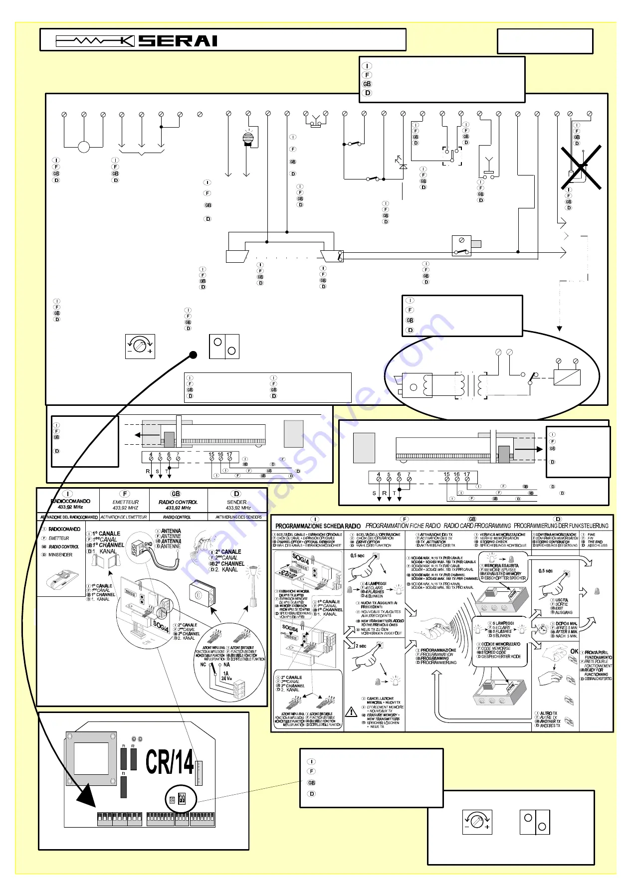 Serai CR/14 Installation Manual Download Page 1