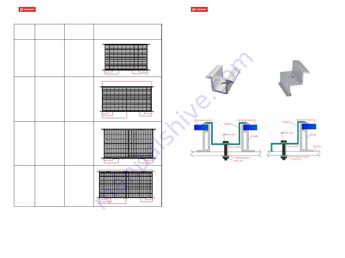 Seraphim SRP 6MA-BG Series Installation Manual Download Page 5