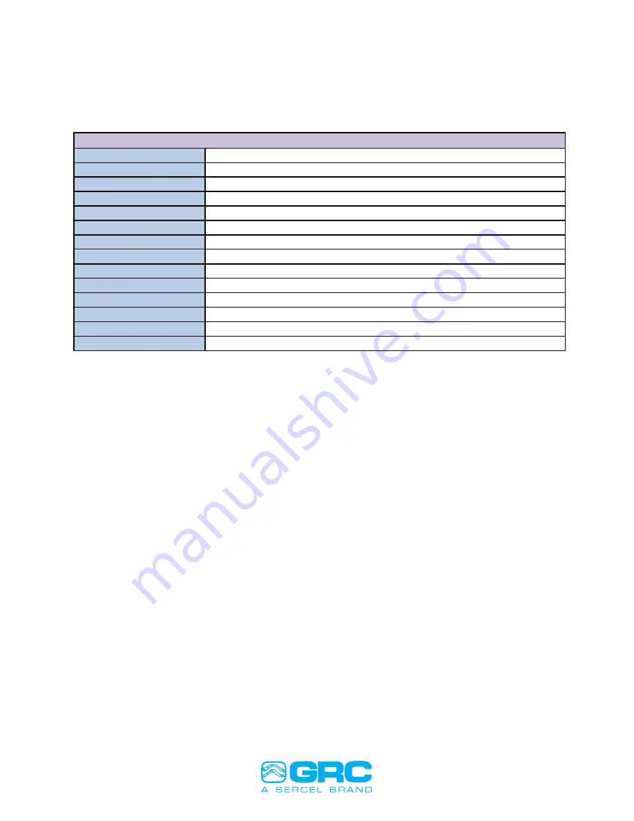 Sercel GRC ESP Series Field Installation Manual Download Page 57