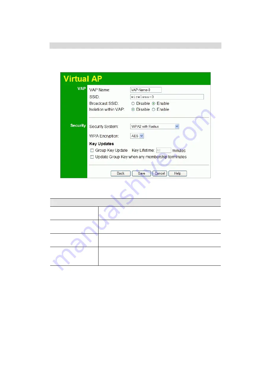 Sercomm AP101nA User Manual Download Page 32