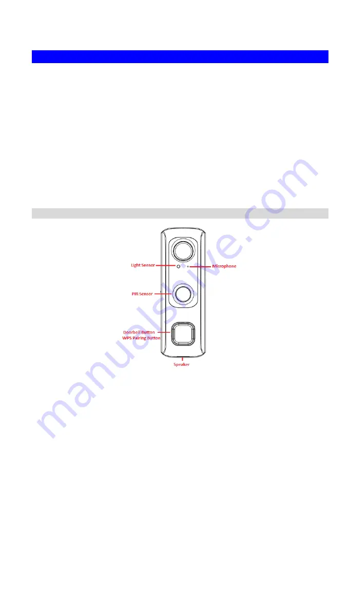 Sercomm DBC831V2 Setup Manual Download Page 5