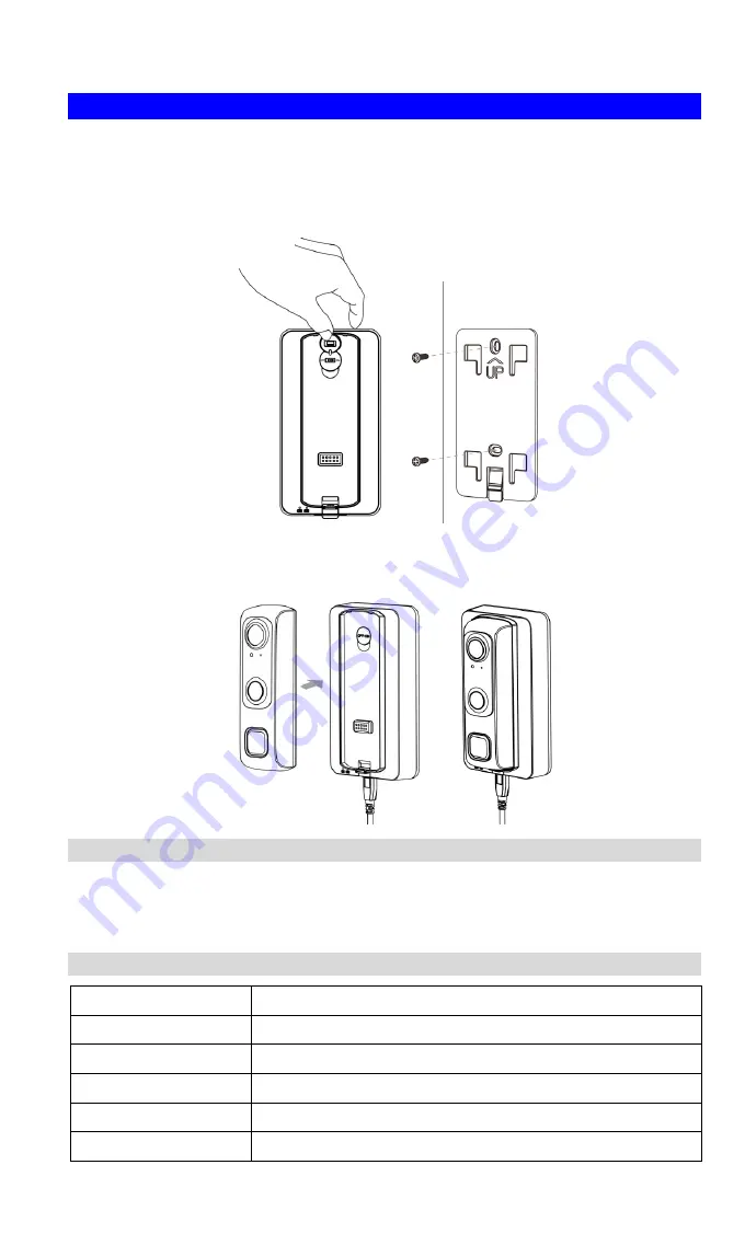 Sercomm DBC831V2 Setup Manual Download Page 18