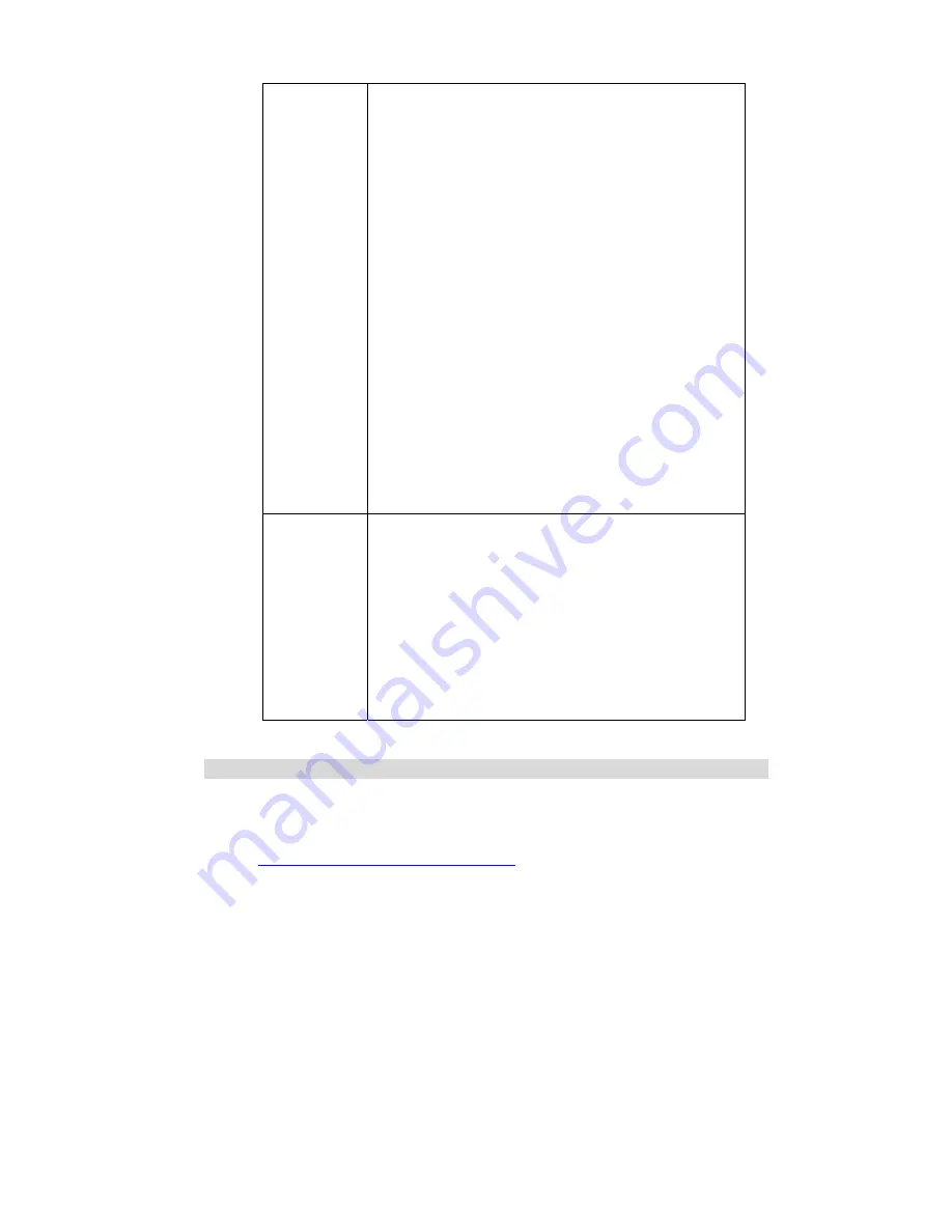 Sercomm RC8221V2 User Manual Download Page 98