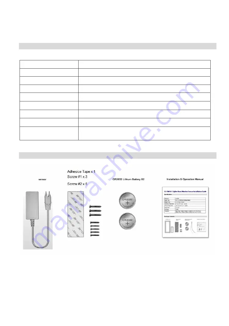 Sercomm SZ-WTD01 Installation Manual Download Page 1