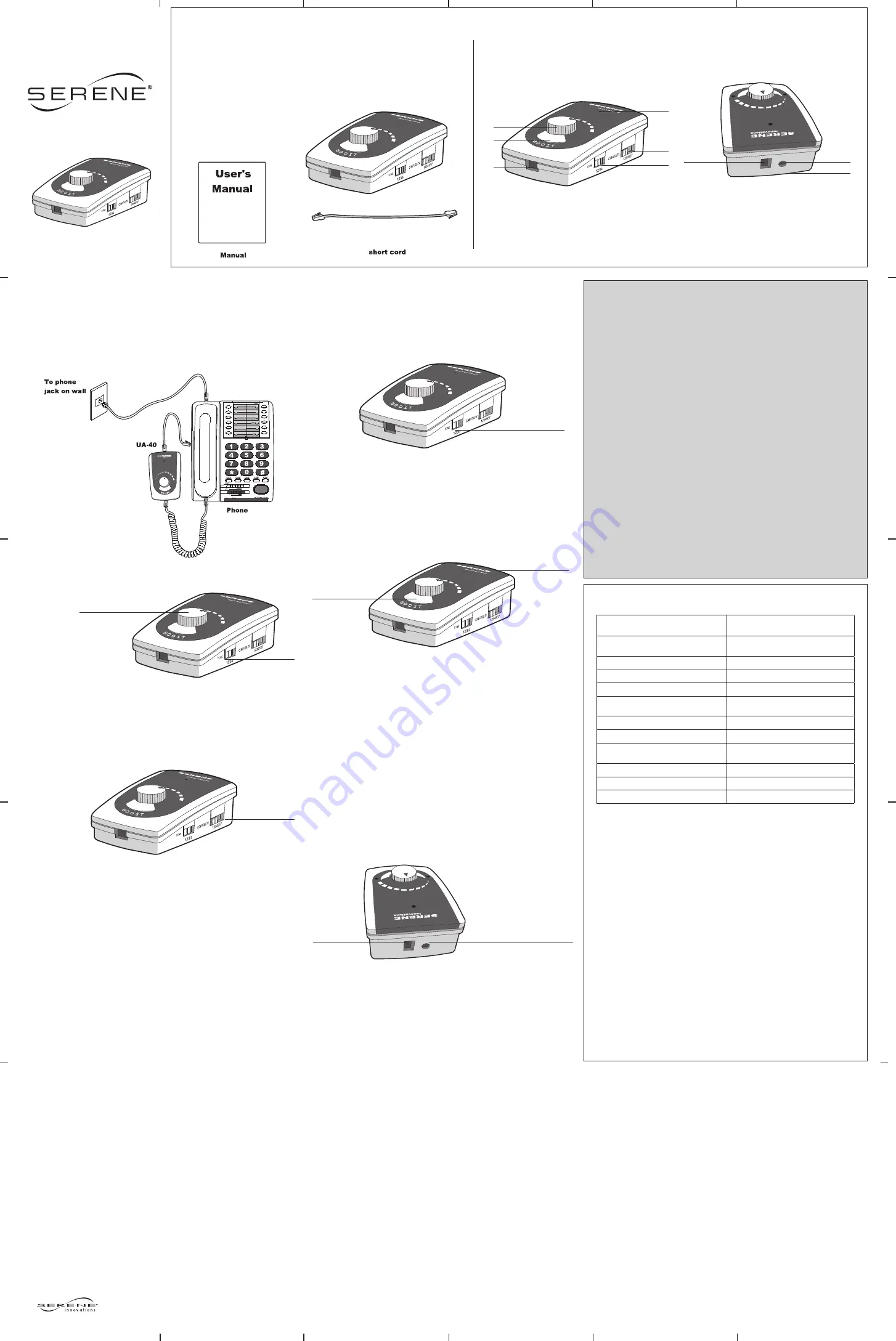 Serene UA-45 User Manual Download Page 1