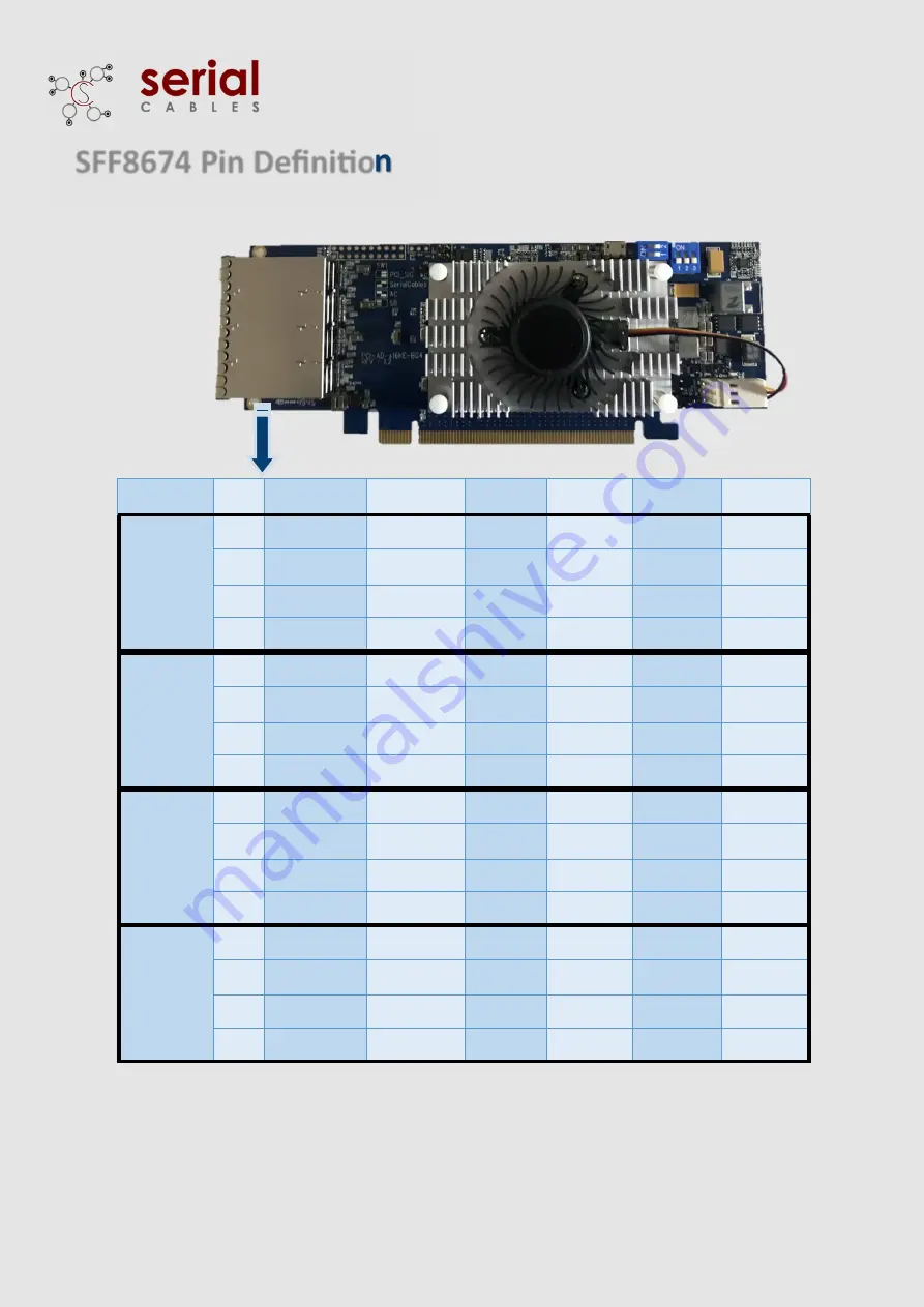 Serial Cables PCI-AD-x16HE-BG4 User Manual Download Page 4