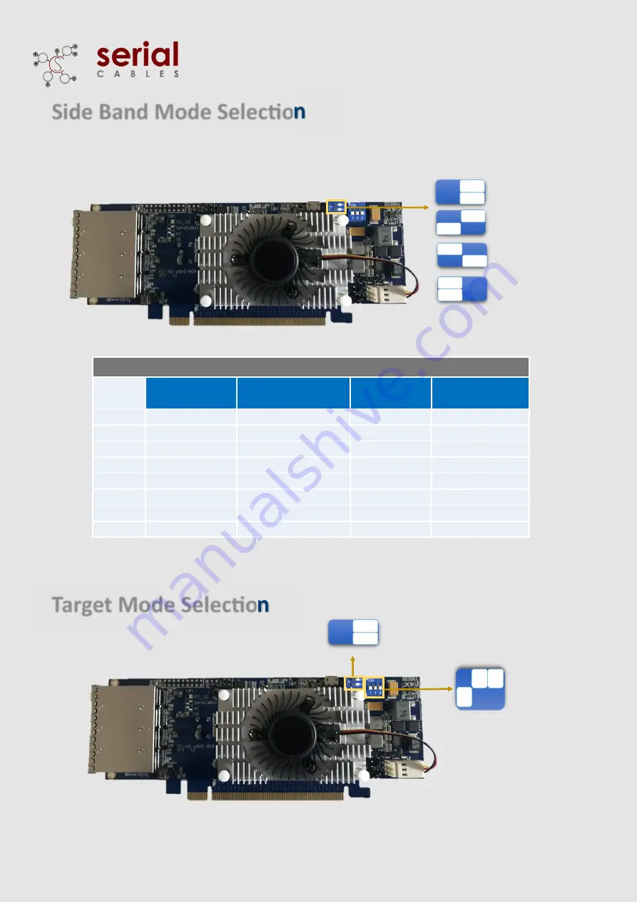 Serial Cables PCI-AD-x16HE-BG4 User Manual Download Page 5