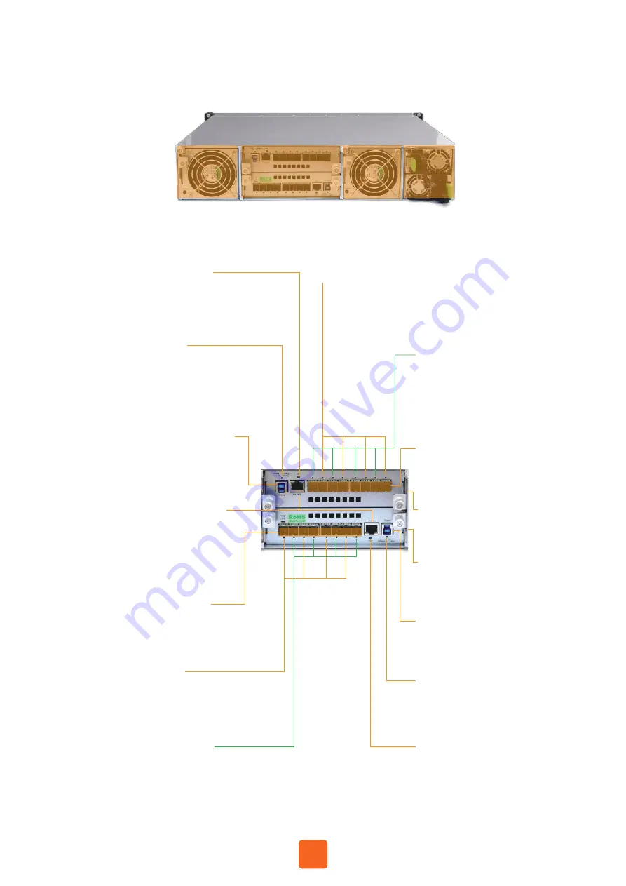 Serial Cables PCI-ENC8G-24UM-2X2 User Manual Download Page 4