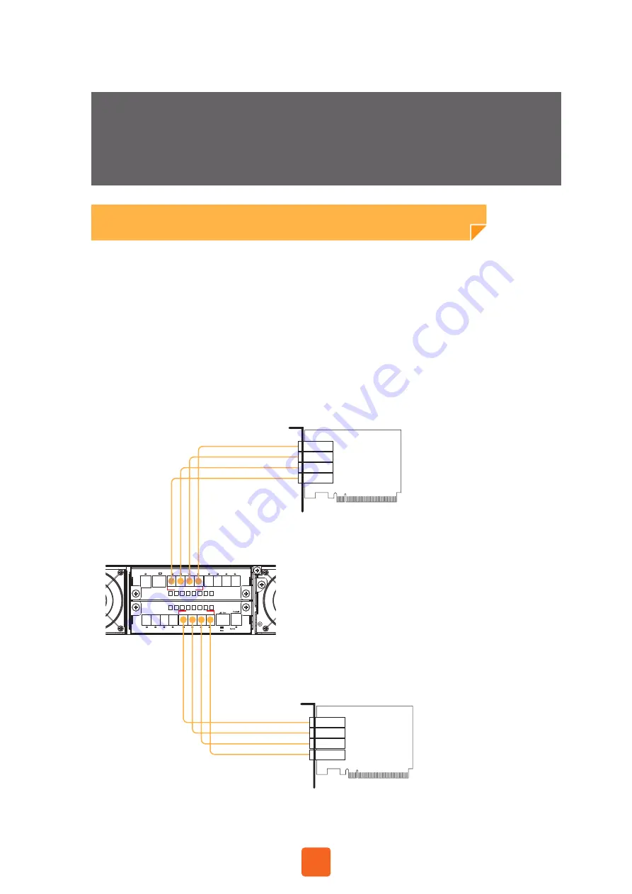 Serial Cables PCI-ENC8G-24UM-2X2 Скачать руководство пользователя страница 11