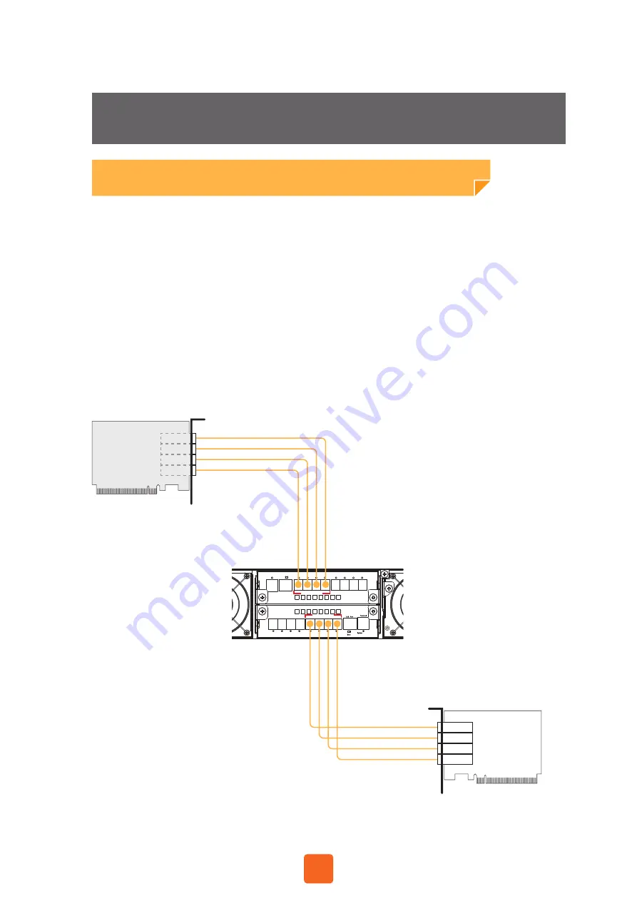 Serial Cables PCI-ENC8G-24UM-2X2 User Manual Download Page 12