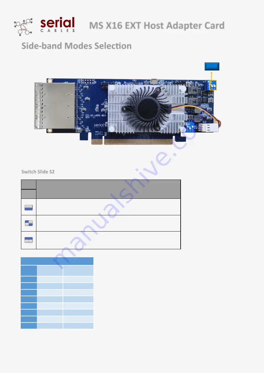 Serial Cables PCI4-AD-x16HE-MG4 User Manual Download Page 3