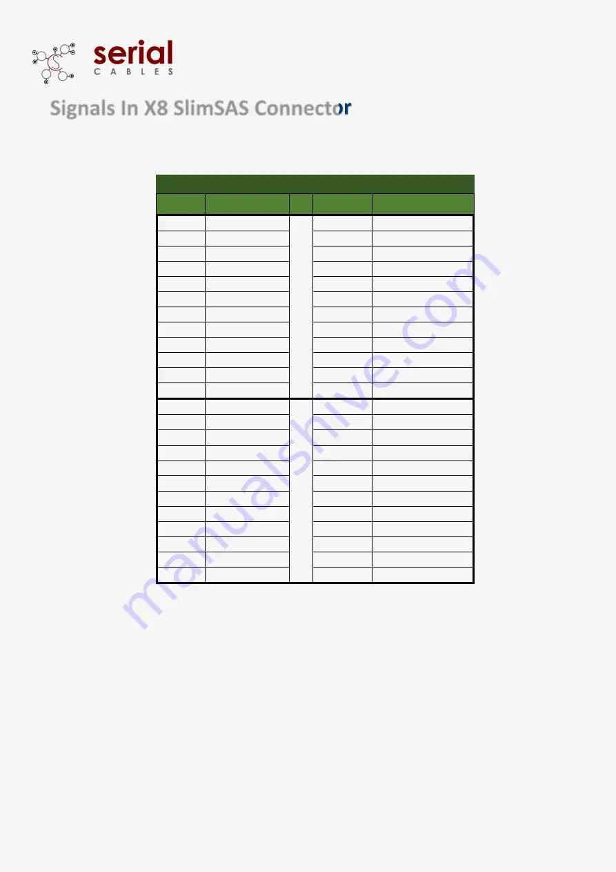 Serial Cables PCI4-AD-x16HI-BG4 Скачать руководство пользователя страница 4