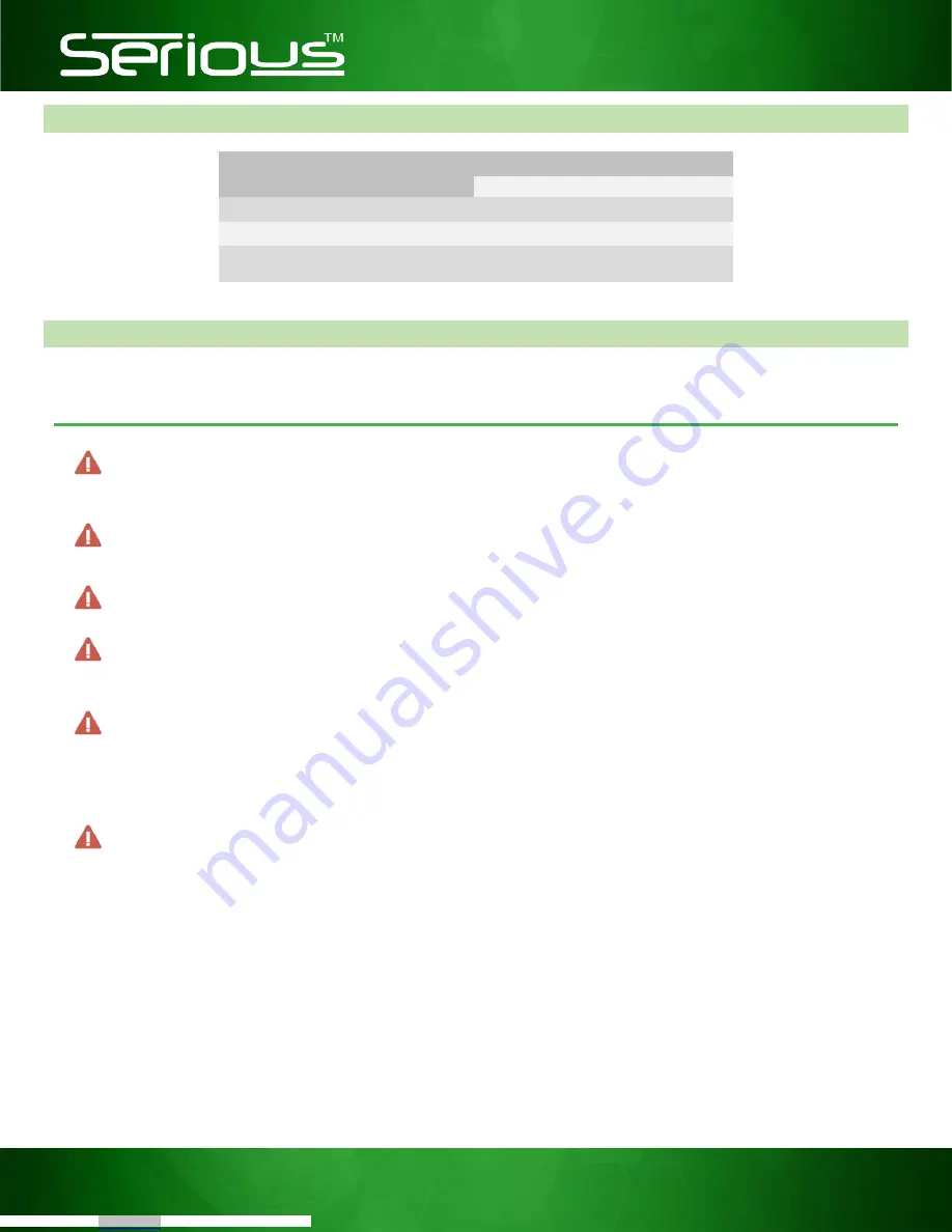 Serious Integrated SIM115-A03-N55ALL-10 Reference Manual Download Page 16