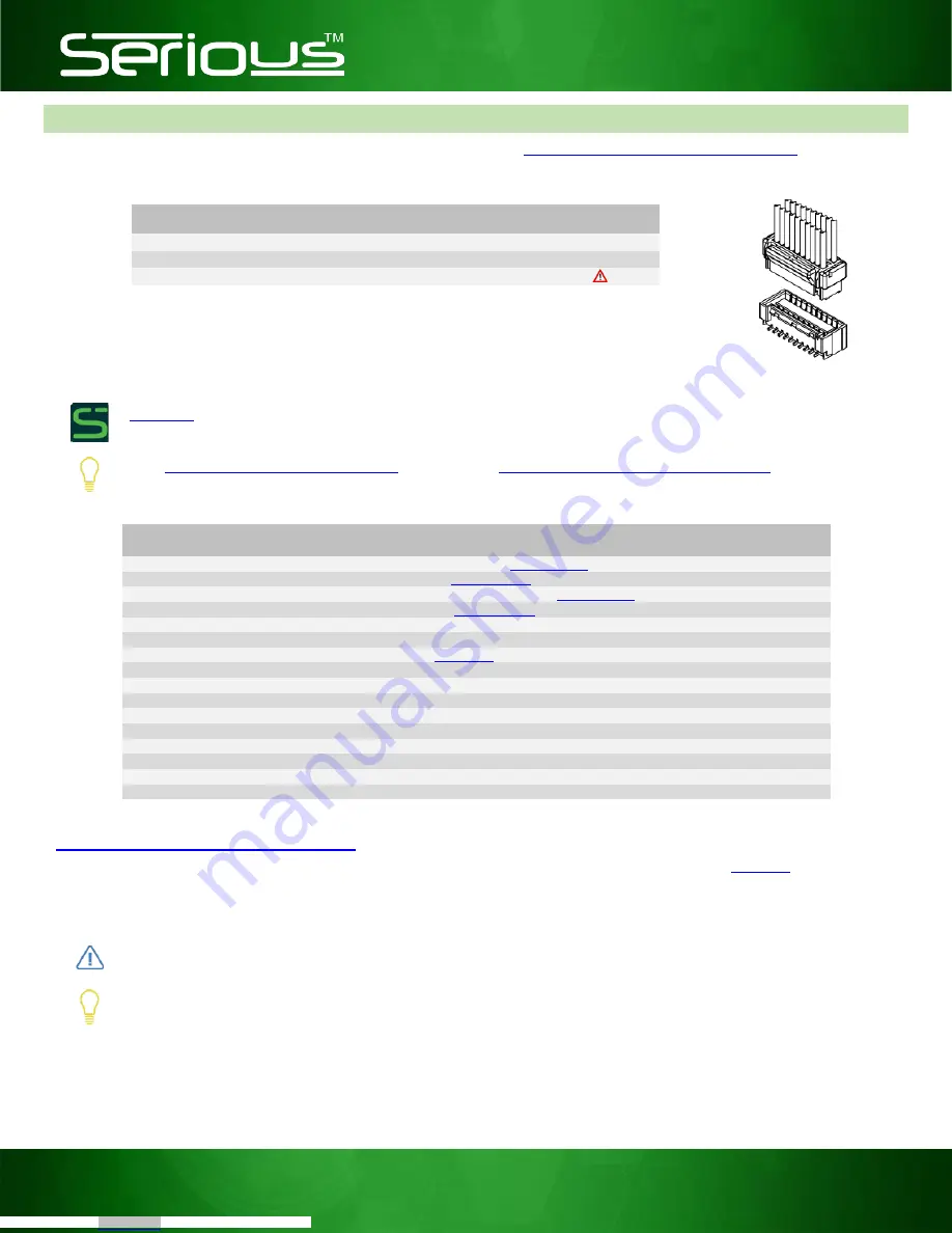 Serious Integrated SIM115-A03-N55ALL-10 Скачать руководство пользователя страница 41