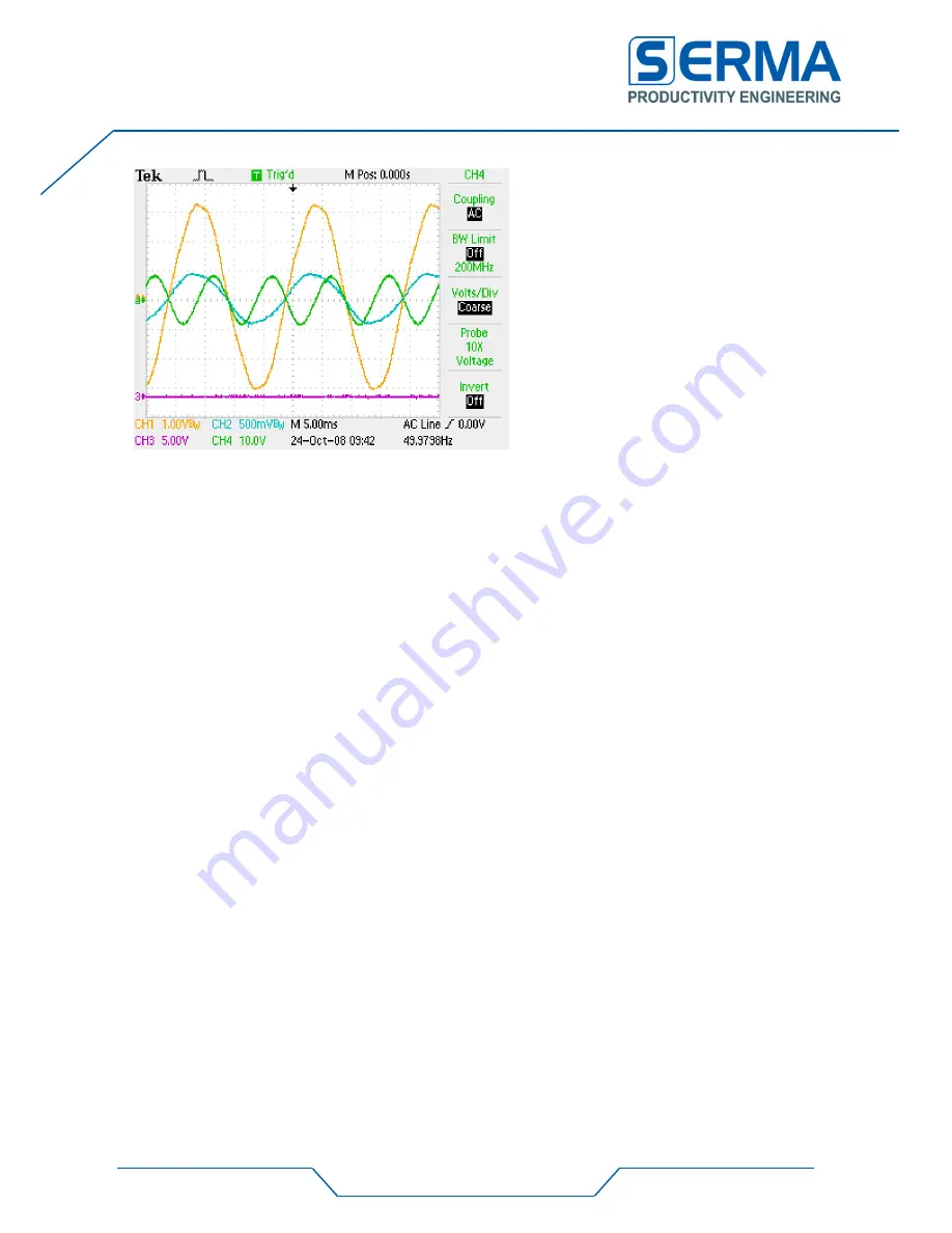 Serma EVA4201 User Manual Download Page 9