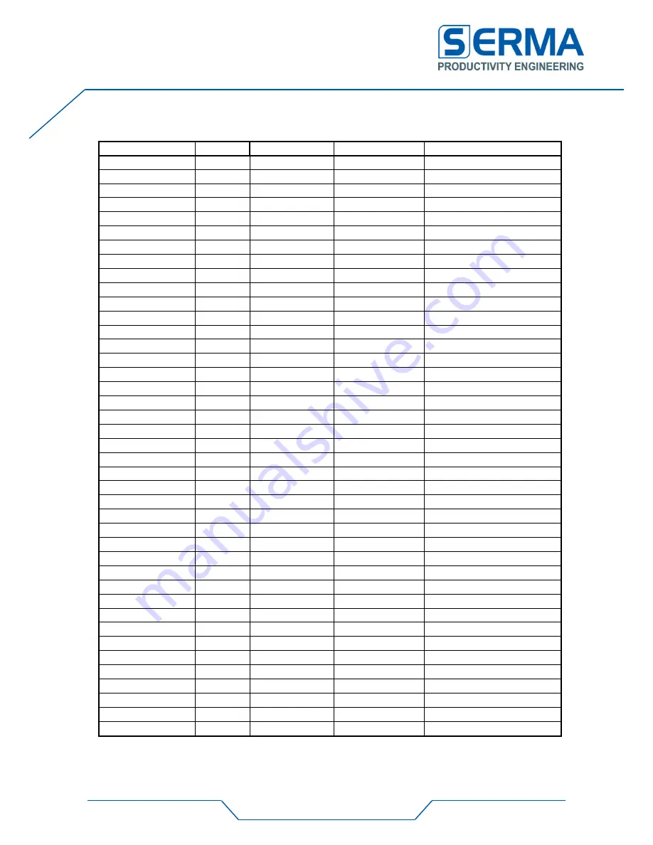 Serma EVA4201 User Manual Download Page 18