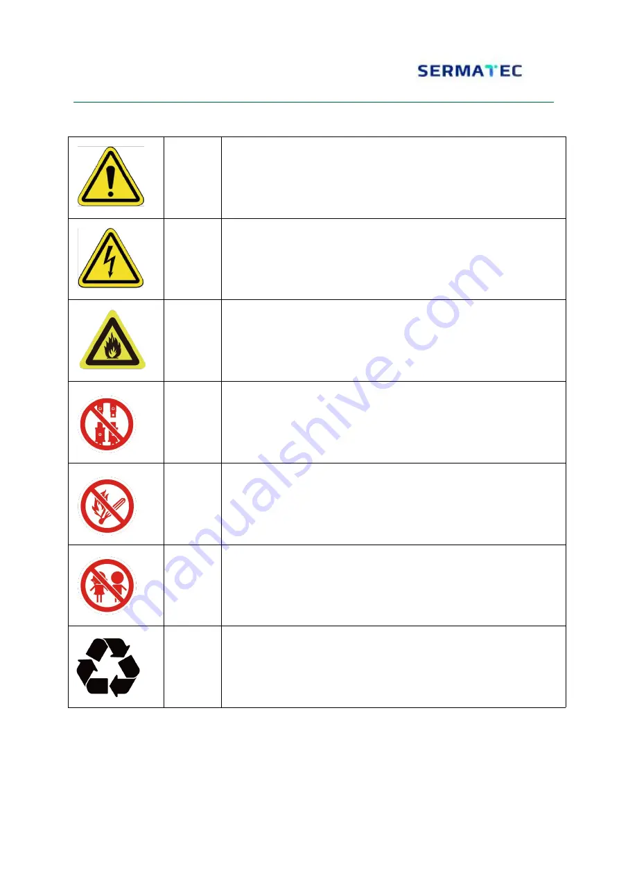 Sermatec LV3584 User Manual Download Page 4