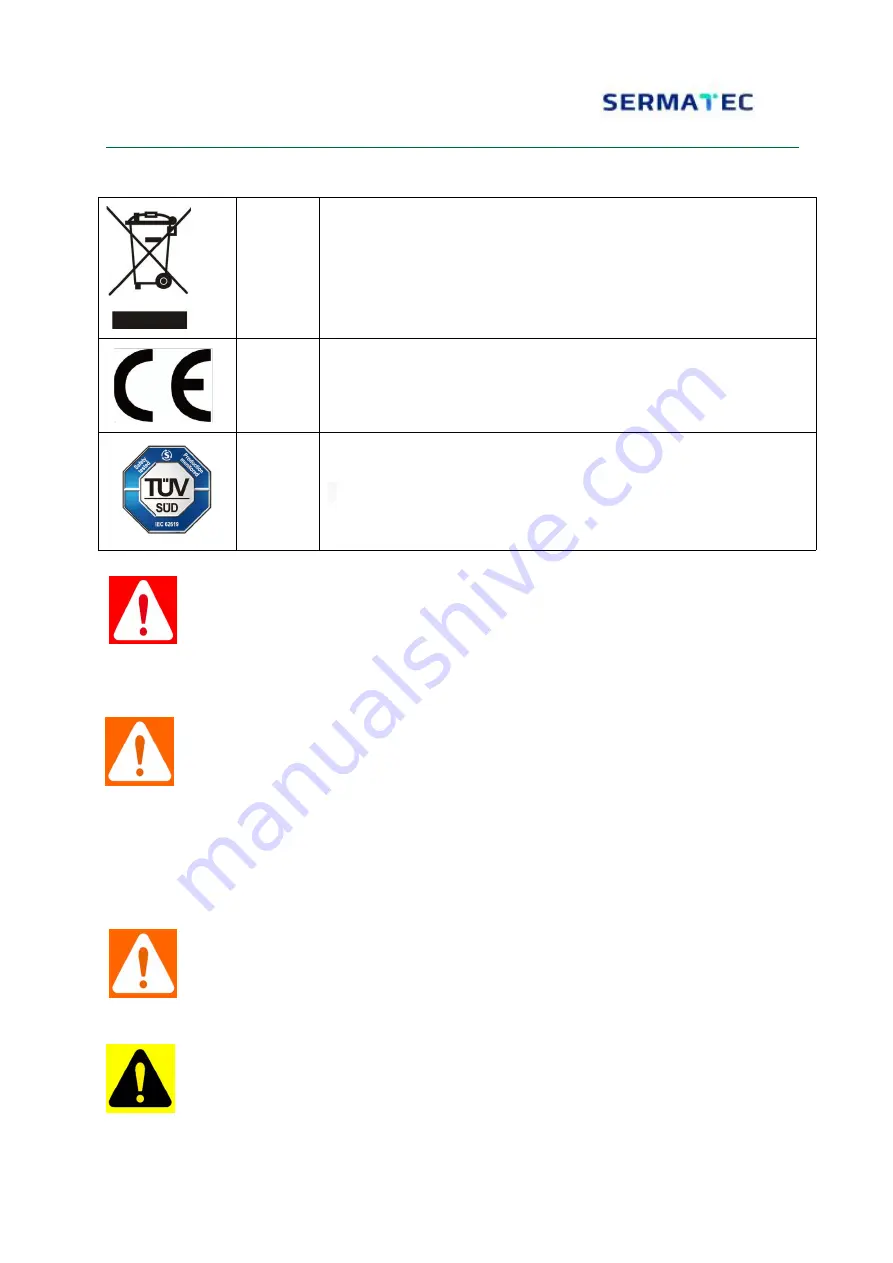 Sermatec LV3584 User Manual Download Page 5