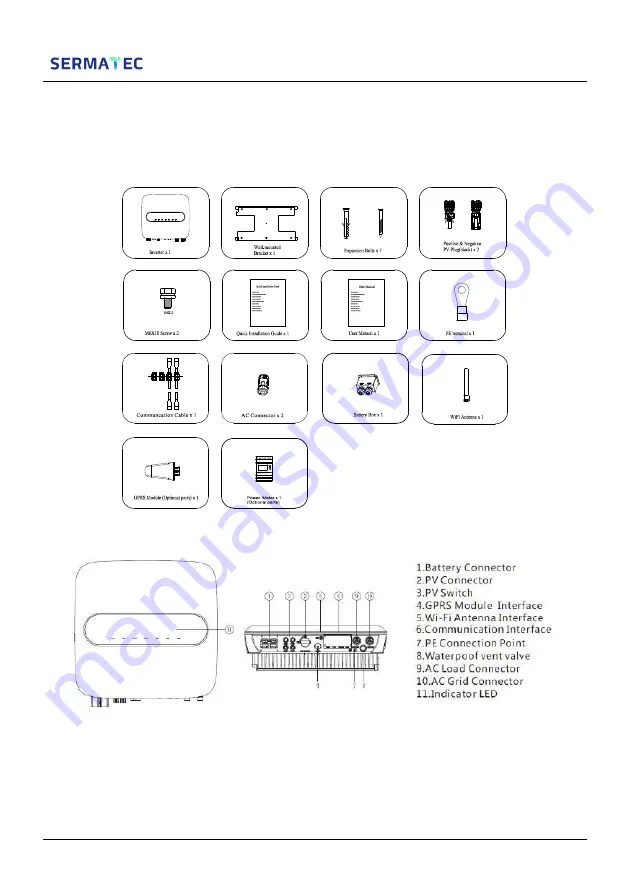 Sermatec SMT-5K-TL-LV User Manual Download Page 14