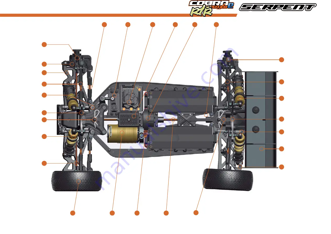 Serpent COBRA SRX8e RTR Instruction Manual Download Page 5