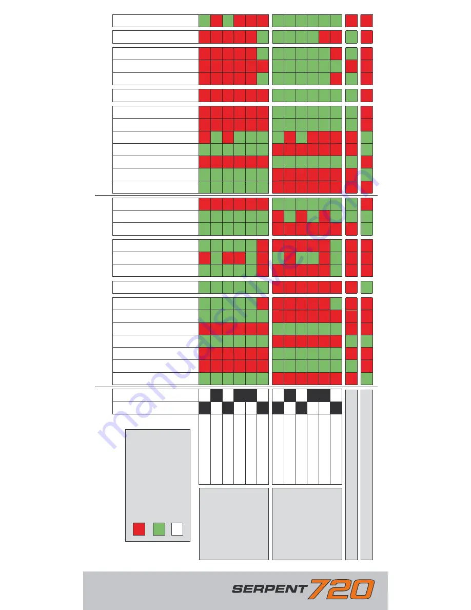 Serpent Seven20 Setup Manual Download Page 39