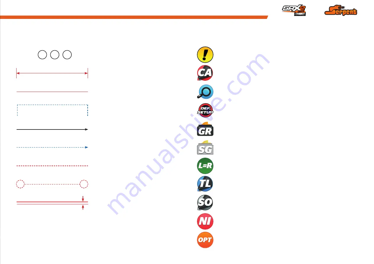 Serpent SRX2 GEN3 CARPET Скачать руководство пользователя страница 3