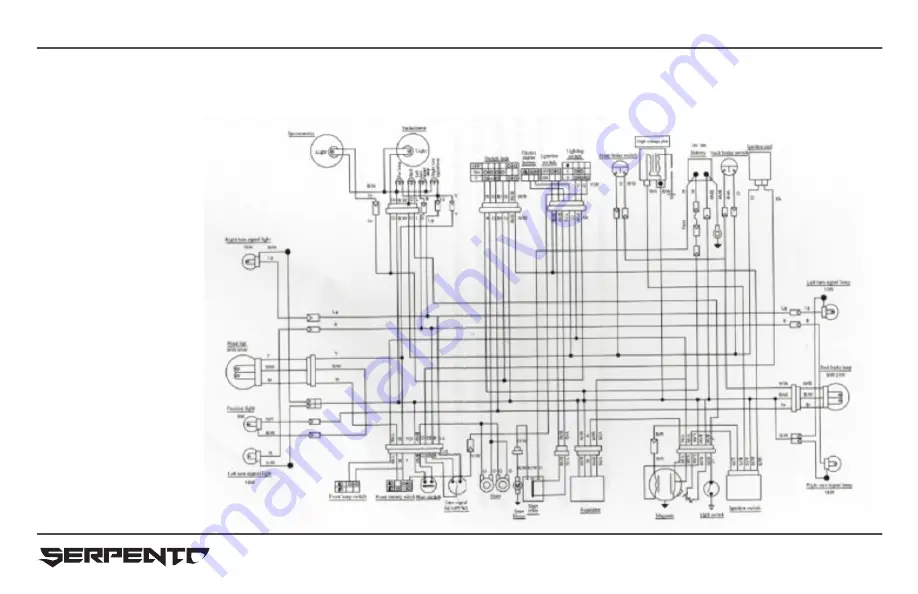 Serpento ASPID 150 User Manual/Maintenance Download Page 82