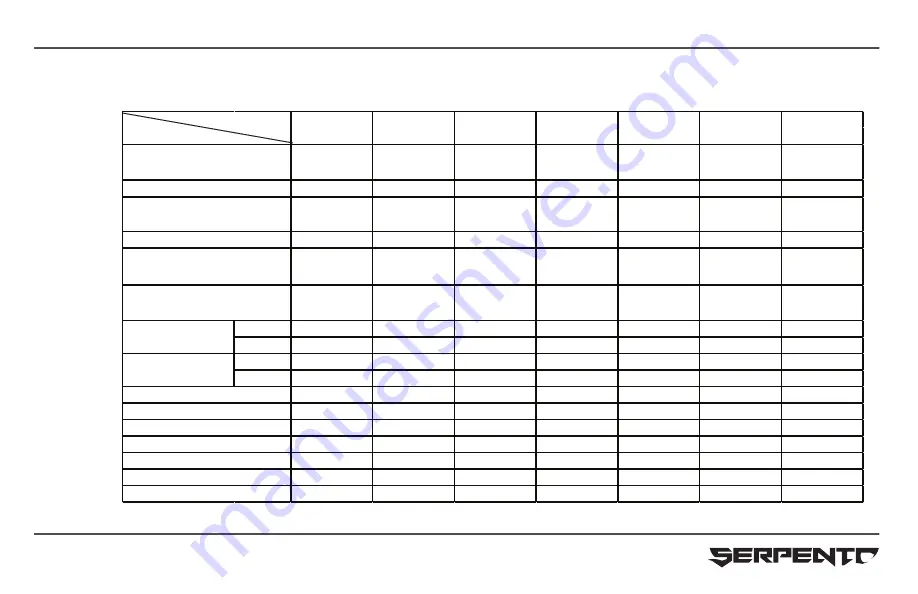 Serpento SMART 125T-10 User Manual Download Page 34