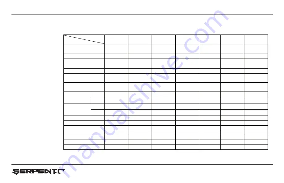 Serpento SMART 125T-10 User Manual Download Page 66