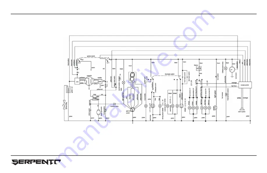 Serpento YARA 200 Manual Download Page 29