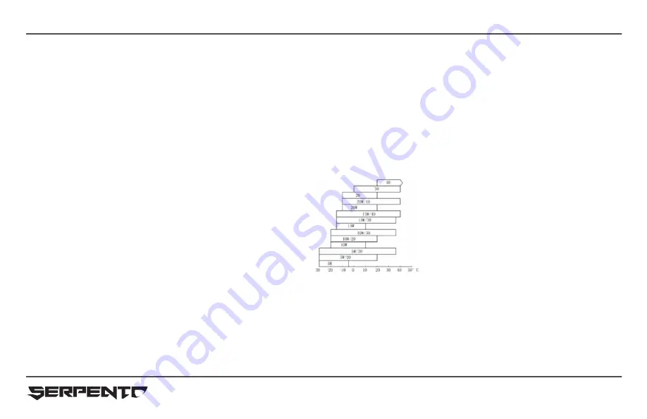 Serpento YARA 200 Manual Download Page 39