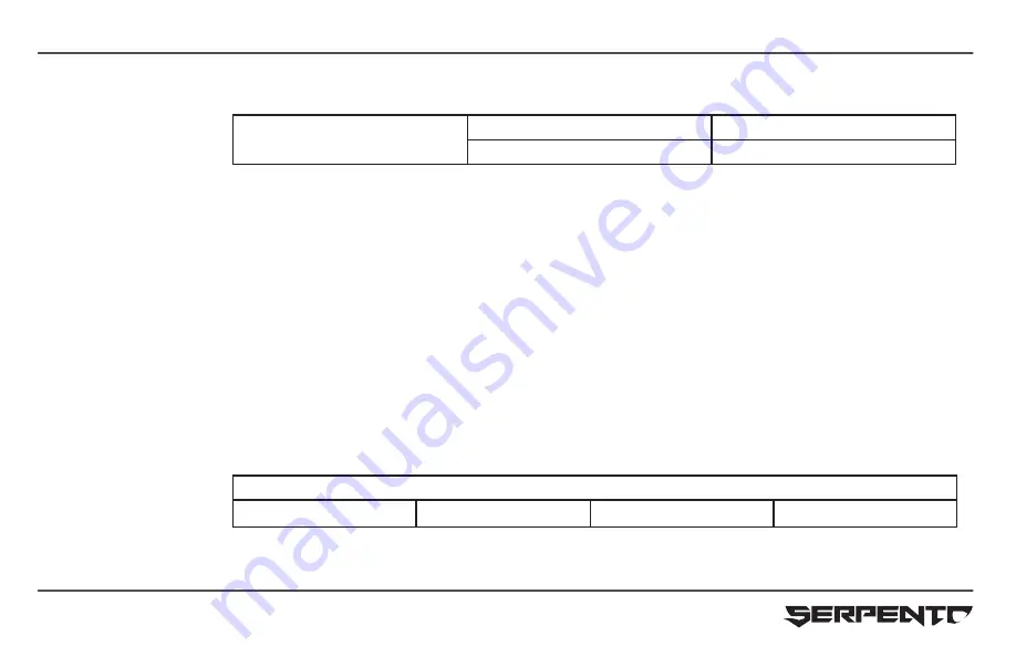 Serpento YARA 200 Manual Download Page 40