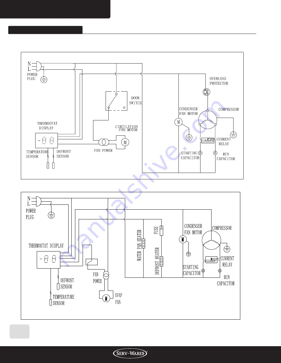 SERV-WARE EF5-HC Скачать руководство пользователя страница 12