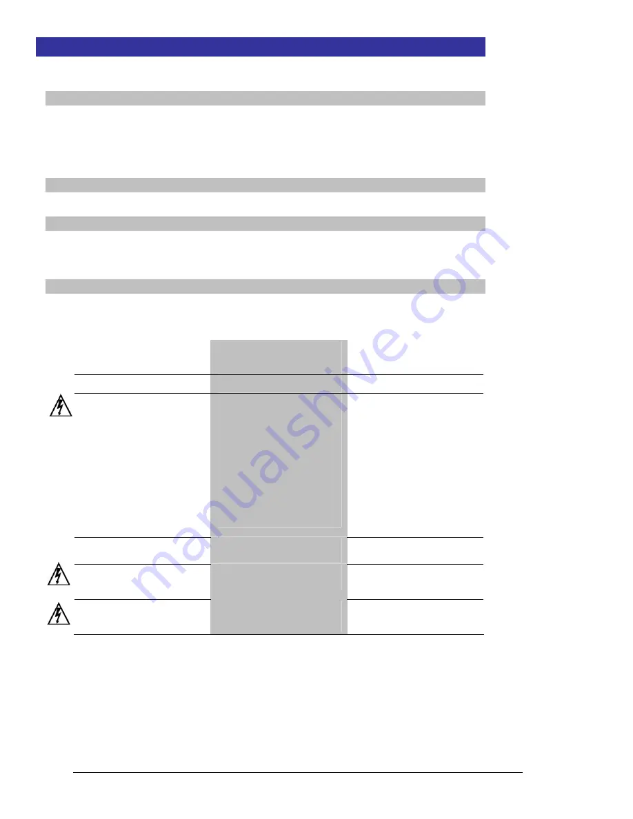 Server Technology Sentry PT22 Installation And Operating Manual Download Page 6