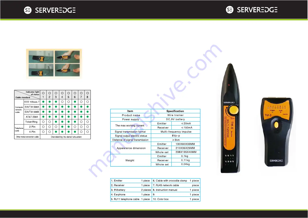 Serveredge TRCER-CAB Instruction Manual Download Page 1