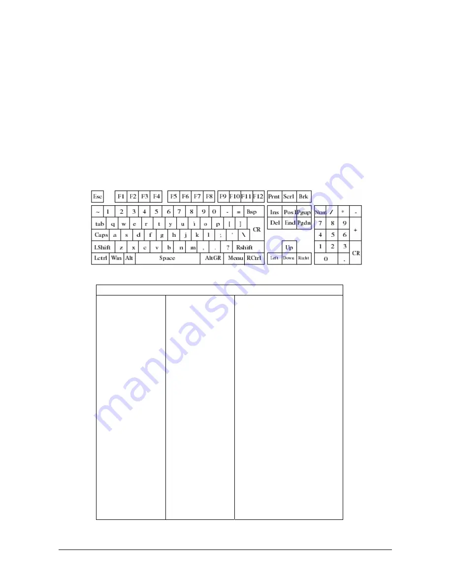 serverLink KVM over IP Module User Manual Download Page 94