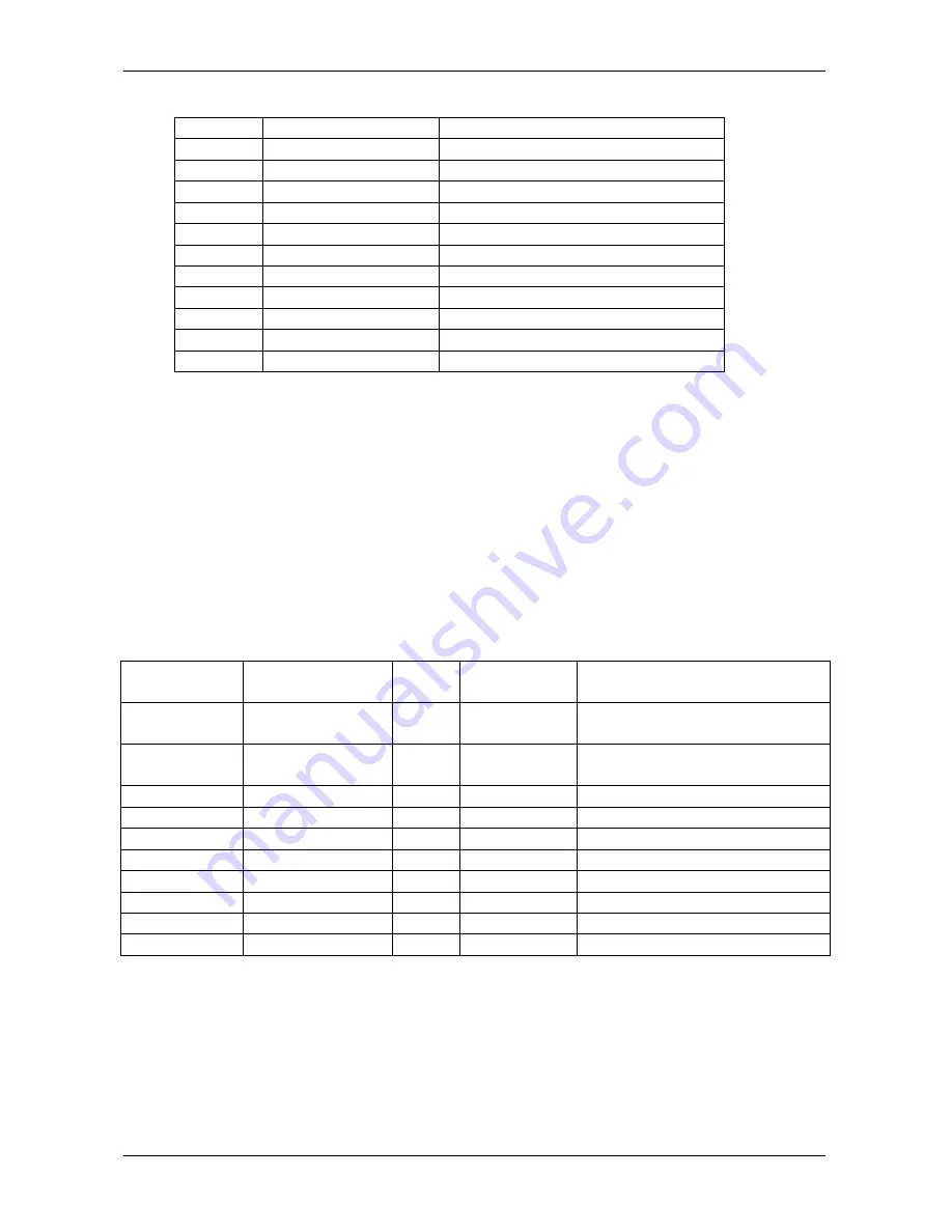 serverLink KVM over IP Module User Manual Download Page 96