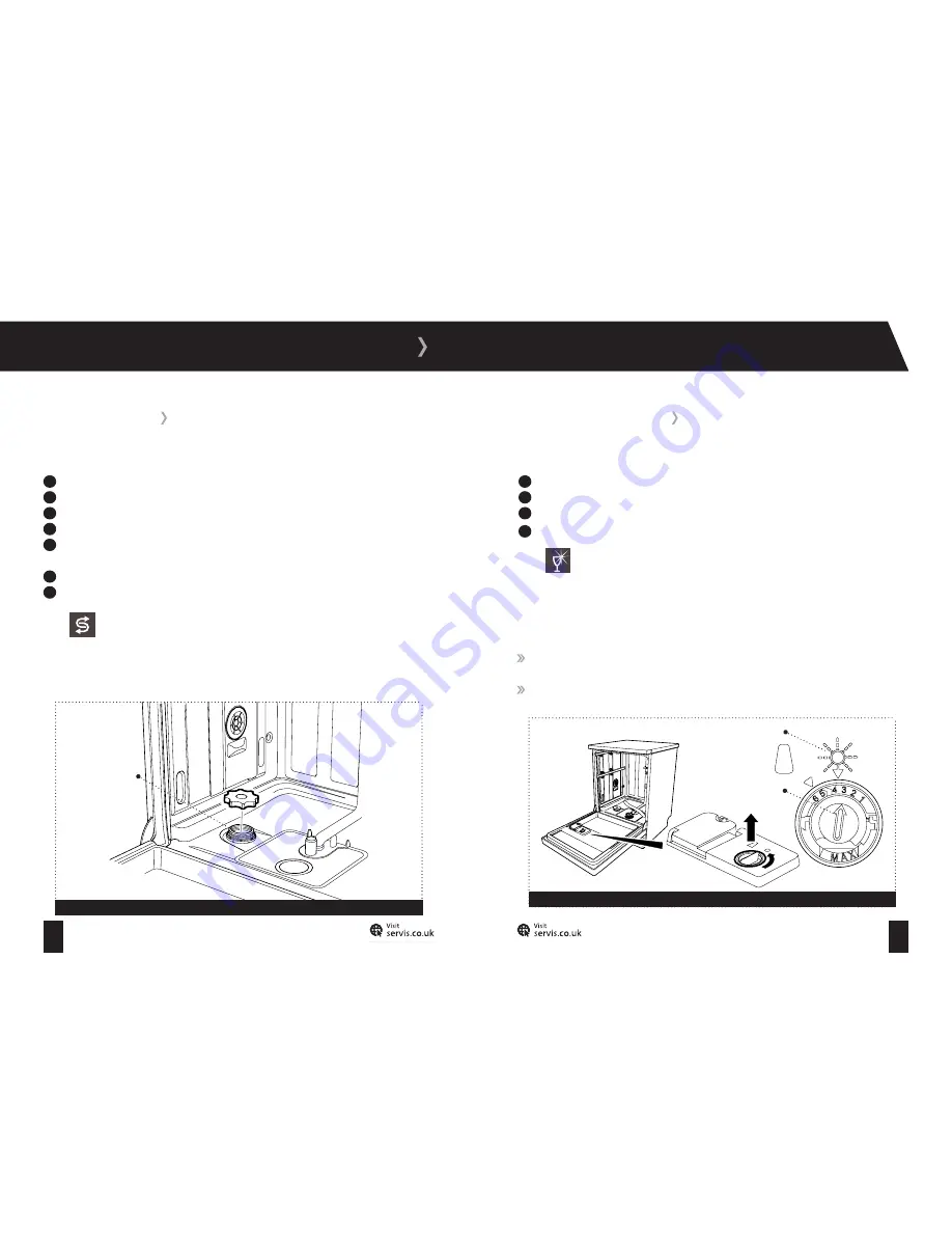 SERVIS DN61039SS User Manual Download Page 14